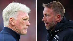 Any central/ west London players