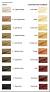 Bleach Hair Color Chart