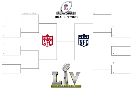 Main recreation sports football super bowl 55. Here S Your Printable Nfl Playoff Bracket For The 2020 21 Season Interbasket