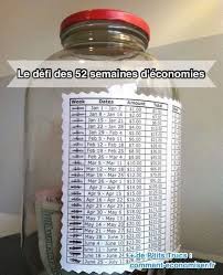 Il n'y a pas de quoi don't mention it ⧫ not at all. Relevez Le Defi Pour 2020 52 Semaines D Economies 52 Semaines D Economies Defi 52 Semaines Economiser De L Argent