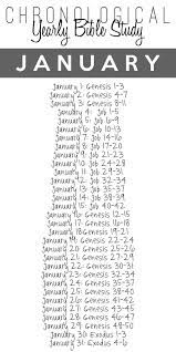 Check spelling or type a new query. Pin By Cathy Chaffman On Faith Bible Study Guide Read Bible Bible Reading Plan