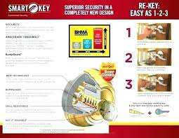 Kwikset Master Key Can Smartkey Locks Be Keyed Banglabarta
