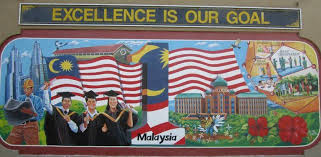 Smk bandar sri damansara 2. Smk Bandar Sri Damansara 2 Home Facebook