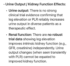Image result for Urine Output