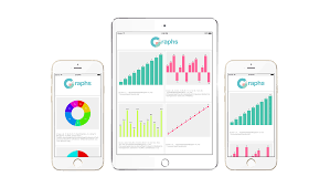 Graphs By Recruit Mtl