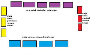 Kunci jawaban tema 8 kelas 3 hal 190. Kunci Jawaban Halaman 190 191 193 194 195 Dan 196 Tema 8 Kelas 3 Sd Buku Tematik Subtema 4 Tribun Ternate