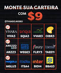 Carteira recomendada por leandro martins. Thiago Nigro On Twitter Monte Sua Carteira
