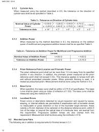 Ophthalmic Lenses Ansi Standards Z80 1 2010 Prescription