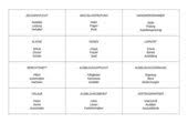 Aug 16, 2019 · kennen sie diese 12 tollen & abwechslungsreichen methoden zur wiederholung von unterrichtsstoff lesen sie mehr im betzold blog! Tabu Spiel Berufsausbildung Zur Lernzielsicherung 4teachers De