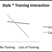 But avoid … asking for help, clarification, or responding to other answers. Pdf To Camelcase Or Under Score