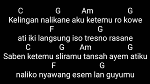 Untuk berlatih perpindahan kunci agar tidak bosan, anda bisa langsung mencobanya pada lagu yang mudah dimainkan. Chord Gitar Balik Kanan Wae Happy Asmara Youtube