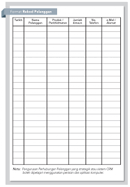 See full list on scribd.com Pengurusan Perhubungan Pelanggan Portal Smeinfo