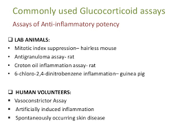 Topical Corticosteroids