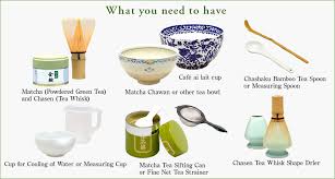 Food & Beverages Japanese Bamboo Chasen Matcha Tea Whisk & Ceramic Bowl &  Tea Scoop & Spoon netpackmdz.com.ar
