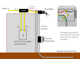 The choice of materials and wiring diagrams is usually determined by the electrician who installs a #12 wire requires 2.25 cubic inches. How Can I Continue A Circuit From A Light Switch Through A Light Using 12 3 Cable Home Improvement Stack Exchange