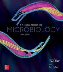 Foundations In Microbiology 9th Edition Pdf Microbiology Test Bank Foundation