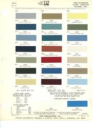 Image result for Frost Blue 1968 Plymouth