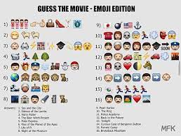 Lista De 30 Retos Para Whatsapp Con Imagenes Y Atrevidos Son De Todo Tipo Desde Retos Retos Para Facebook Retos Para Whatsapp Atrevidos Juegos Para Whatsapp