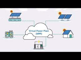 Virtual Power Plant - YouTube