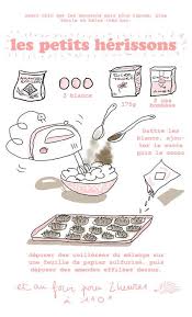 Tambouille Herissons Au Chocolat Recette Illustree Recette Recette Maternelle