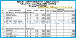 Rencana Anggaran Pendapatan Dan Belanja Sekolah Rapbs Paud Wawasan Pendidikan Nusantara Sekolah Pemerintah Anggar