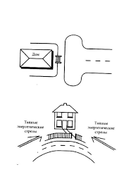 24 48 72 96 144 192. 164339946 Ritualuri Magice Feng Shui Pentru Indeplinirea Dorine Elor Pdf Txt