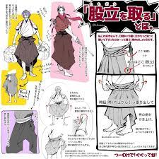 helpful chart by hilnama showing how to tuck hakama pants to keep shins and ankles free สเก ต สอนวาดร ป เคล ดล บการวาดภาพ