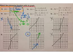 Graphing Piecewise Functions Worksheet With Answers Nidecmege