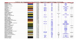 42 Meticulous Model Paint Cross Reference Chart