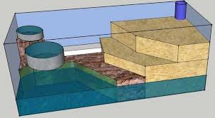 Crabitat Plan Waterfall Left Corner Crabitat Hermit Crab Habitat Pet Fish