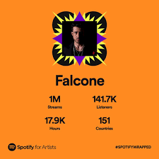 Anthony Falcone (@falconeofficial) • Instagram photos and videos