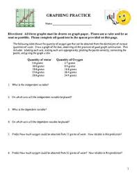Graphing Practice Problems Printable And Digital Distance Learning Graphing Activities Graphing Teaching Algebra