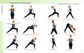 Sirsasana or the headstand pose is a yoga pose that you balance on your elbows, arms, and head. Anatomy Of Yoga An Instructor S Inside Guide To Improving Your Poses By Abigail Ellsworth Paperback Barnes Noble