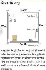 This image is the layout of the kitchen in the home.you can place the dining table as shown above. Image Result For Vastu Shastra In Hindi Vastu Shastra Bedroom Furniture Layout Interior Decorating Dining Room