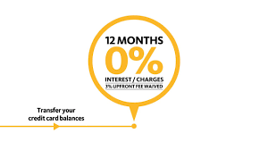 This will allow you to cover existing debts you may have with other banks without incurring additional interest charges. Maybank 0 Balance Transfer Youtube