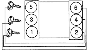 For those drivers who prefer more aggressive looks and like to push their vehicle to the limit by driving out. Toyota Tundra 2001 06 Firing Orders Repair Guide Autozone