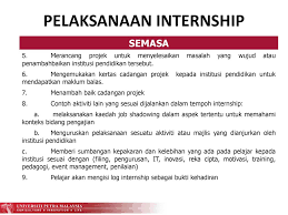 Apply to 2000+ summer internships all over india and abroad with stipend across all streams. Konsep Internship Perkongsian Pembelajaran Secara Praktis Dan Kolaboratif Antara Pelajar Master Pendidikan Dengan Penyelia Fakulti Dan Penyelia Institusi Ppt Download