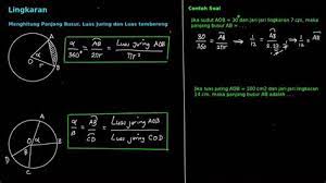 Check spelling or type a new query. Tembereng Lingkaran Shefalitayal