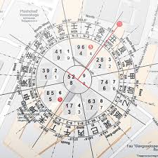 We did not find results for: Ming Li Destiny Navigator Chinese Calendar Bazi Calculator Navigator 24 Mountain Pattern Qi Men Dong Jia Ming Li Destiny Navigator