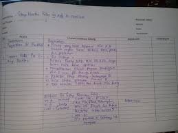 We did not find results for: Contoh Notulen Rapat Ketentuan Kelulusan Siswa