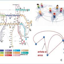 Movilizate en bogotá en transmilenio, consulta las rutas disponibles y planea tu viaje. A Mapa Del Transmilenio En Bogota En El 2014 B Aplicacion En Una Red Download Scientific Diagram
