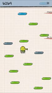 You can also ask your question on our doodle jump questions & answers page. Retro Review Doodle Jump