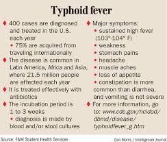 Typhoid fever is rare in developed countries. F M Student Has Typhoid Fever News Lancasteronline Com
