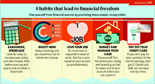 The right approach to building a diverse portfolio through collective investment demands you. Saving Investing To Build Wealth How Forced Savings Can Save You