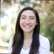 Liana good: Görselleri görüntüleyin ve indirin — Yandex Görsel