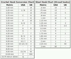 Crochet Hook Conversion Chart Pdf Crochet Hook Conversion Chart Including Stee Crochet Hook Conversion Chart Crochet Hook Conversion Crochet Hook Sizes Chart