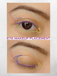 Dec 05, 2020 · it's easier to decorate the box before you start cutting and folding. Eyeshadow Tutorial For Asian Eyes Part 1 Where To Apply Eyeshadow
