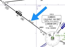 10 Rare Ifr Chart Symbols And What You Should Know About