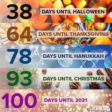 May 25th 2022 will be on a wednesday and in in week 21 of 2022. How Many Days Until 2021 Christmas How Many Days Since 1st January 2021 Img Titmouse