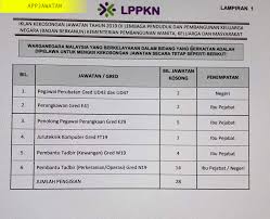 Kerja kosong pengurusan air selangor. Jawatan Kosong Di Lembaga Penduduk Dan Pembangunan Keluarga Negara Lppkn 20 Februari 2019 Appkerja Malaysia